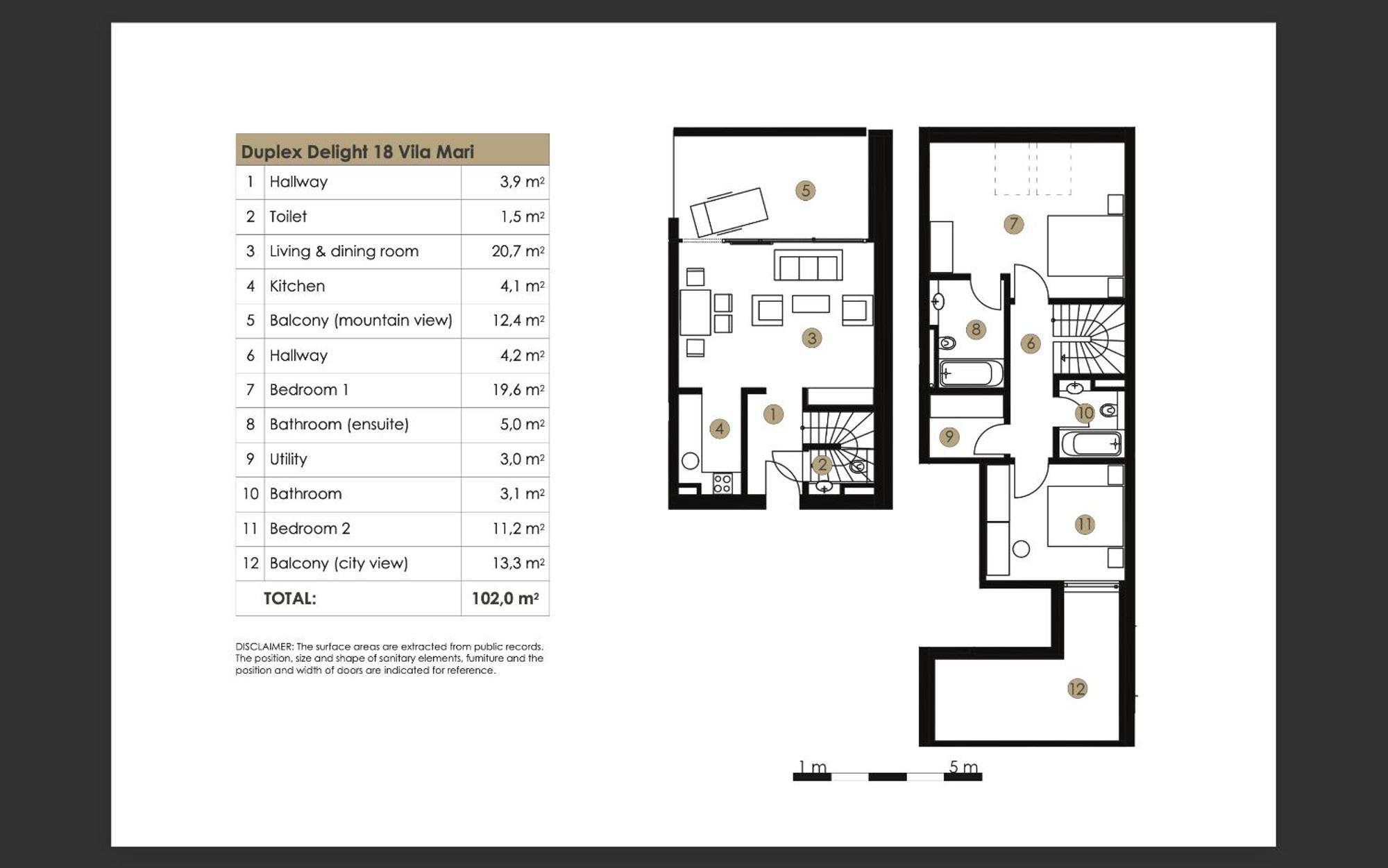 Duplex Delight 18 Vila Mari Pekre Kültér fotó